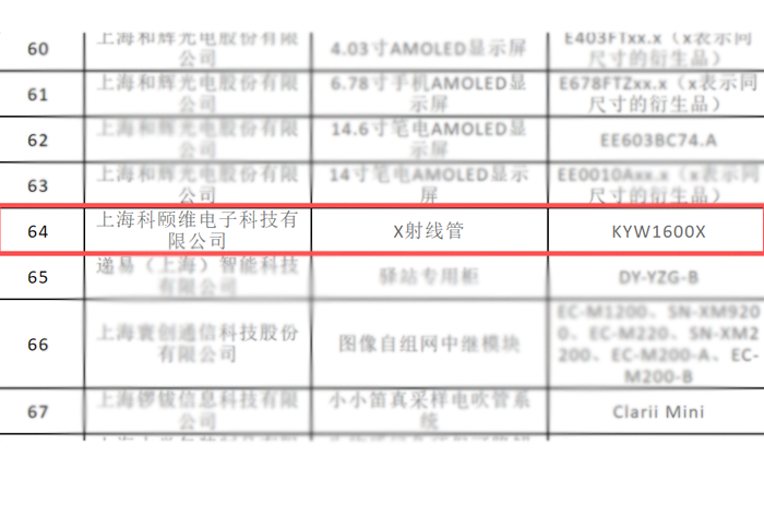 热烈祝贺上海科颐维电子科技有限公司入围第14批《上海市创新产品推荐目录》名单